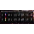 Въдица Maxel RiskyPlayer 60 Series