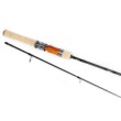 Καλάμι ψαρέματος Filstar 365 Trout Spin Evo